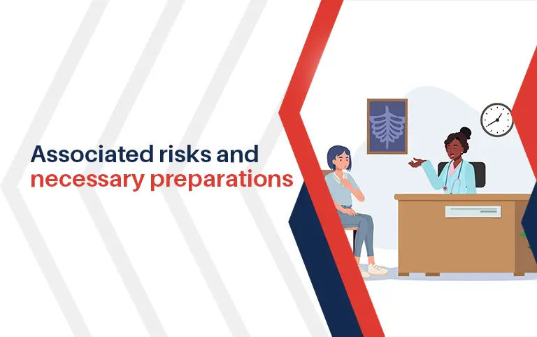 Risks and Preperations